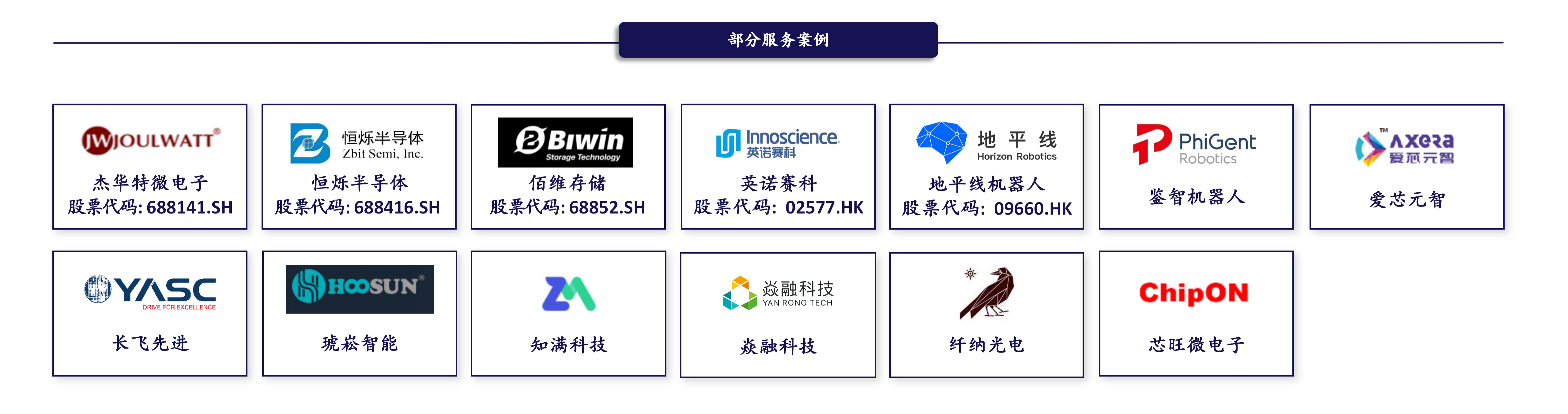创始人代表案例
